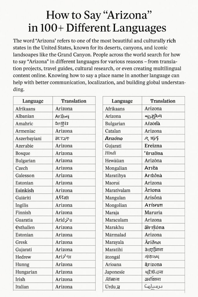 How to Say Arizona 100+ Different Languages